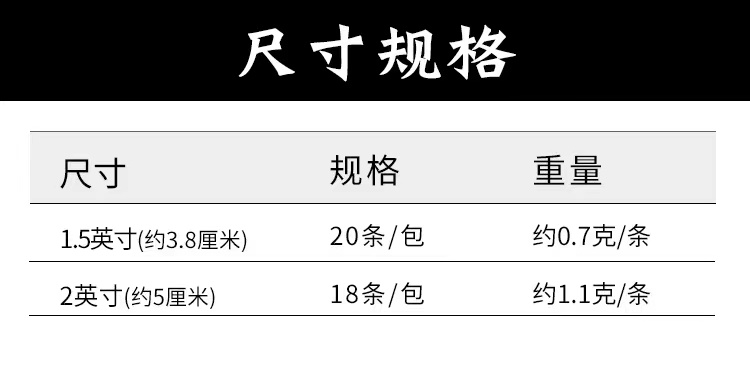 美国YUM GRUB迷你型卷尾蛆1.5英寸2英寸黑坑太阳鱼倒吊铅头钩路亚 - 图1