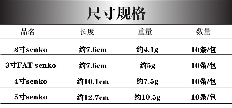 美国原装进口yamamoto FAT senko 3寸肥胖版高比重软饵路亚面条虫-图0