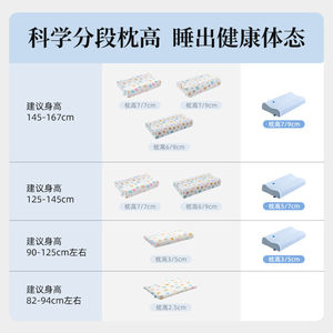 睡眠博士儿童乳胶枕头泰国天然乳胶枕芯中小学生枕头婴儿枕3-16岁