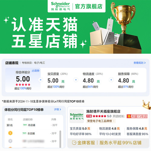 施耐德插拔式中间继电器 小型RXM2AB2BD DC24V 8脚二开二闭 - 图1