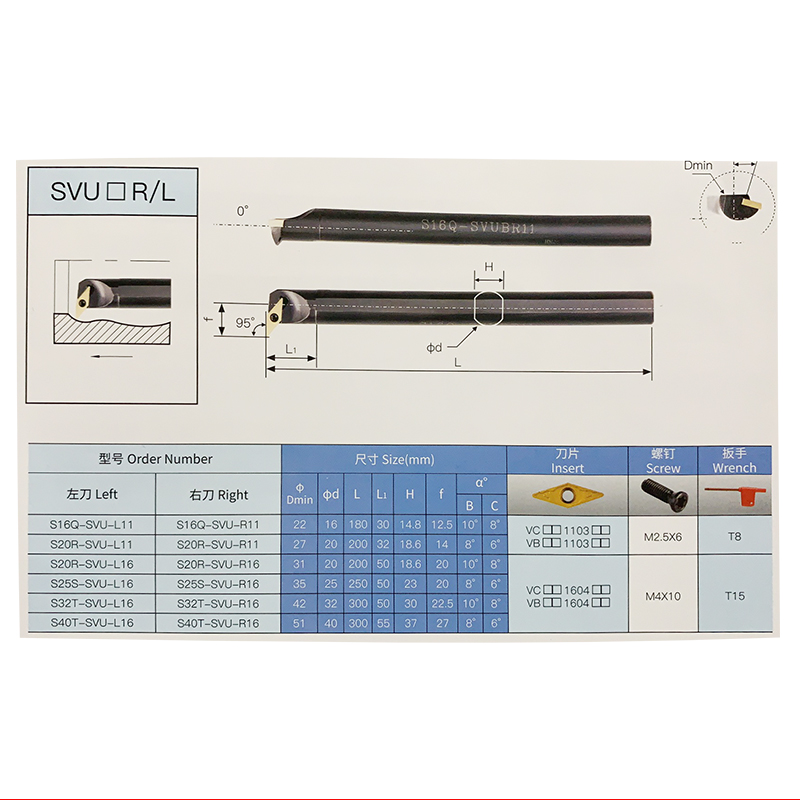 BOEN 95度S型内孔刀杆S20R/S25S/S32T/S40T/S40U-SVUBR16/SVUCR16 - 图2