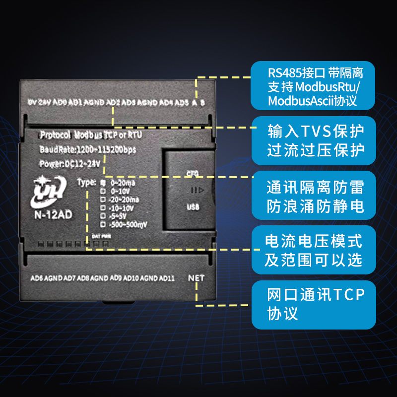 网口模拟量采集输出4-20ma0-10V模拟量转网口modbusmodbustcp主站 - 图1