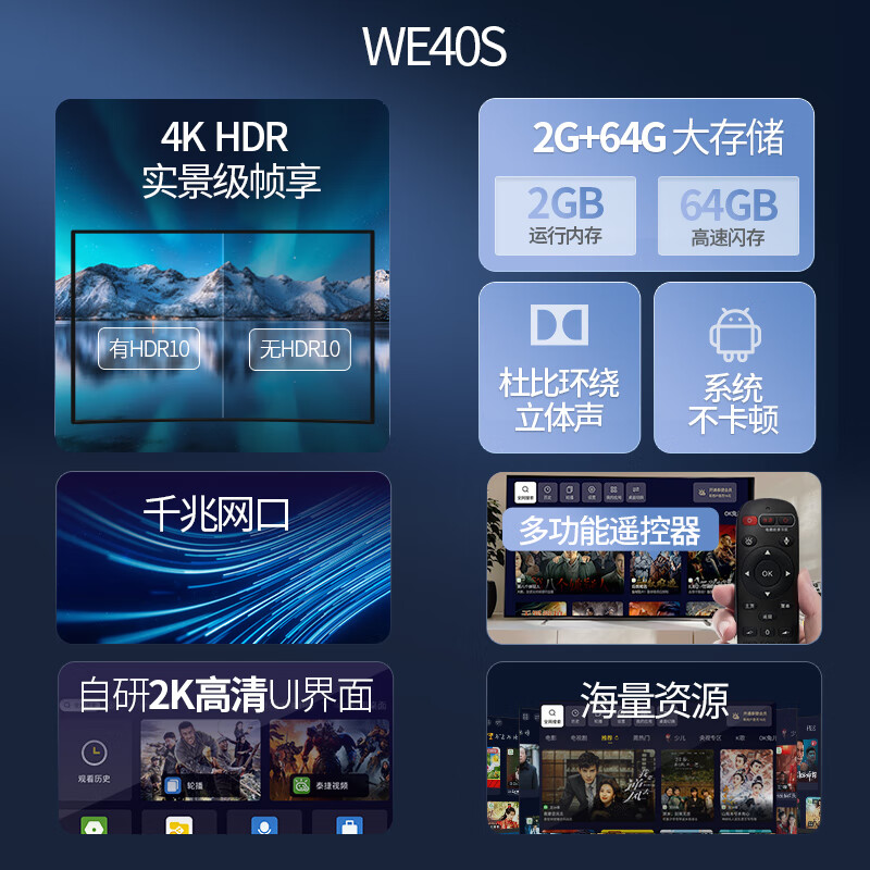 WeBox/泰捷 WE40S超高清4K网络电视盒子5G千兆网口家用智能播放器 - 图2