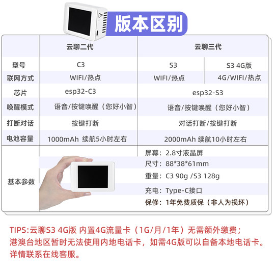 Xiaozhi AI conversation deepseek intelligent robot