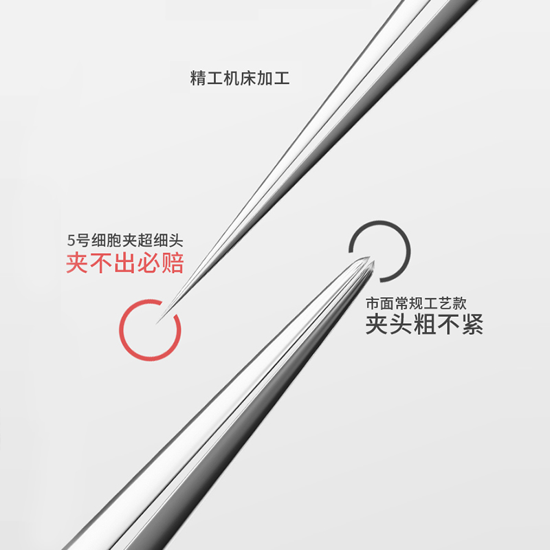 古迪超细细胞夹去黑头夹镊子尖头美容院专用拔毛孔工具粉刺针套装-图2
