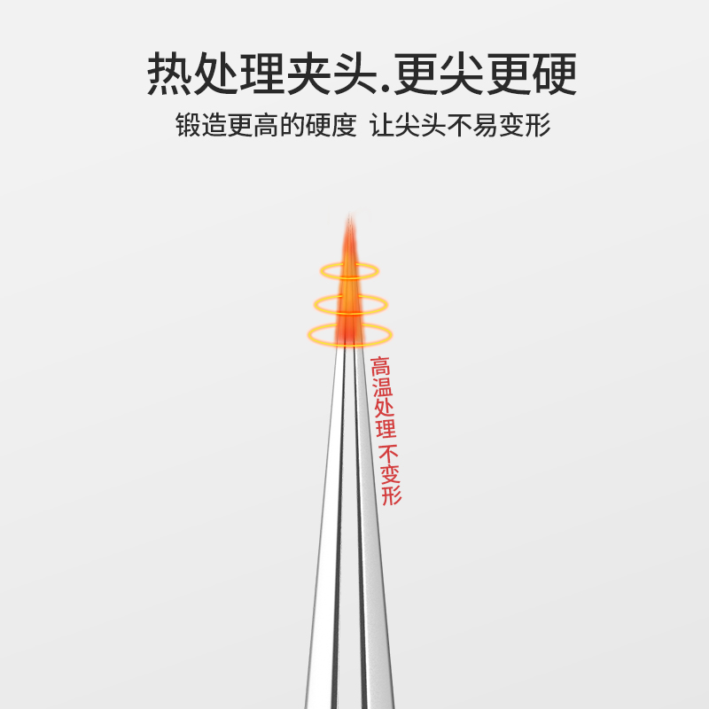 古迪家居旗舰店孔雀加长超尖5号细胞夹粉刺针睫毛夹工具黑头夹镊子美容院专用0