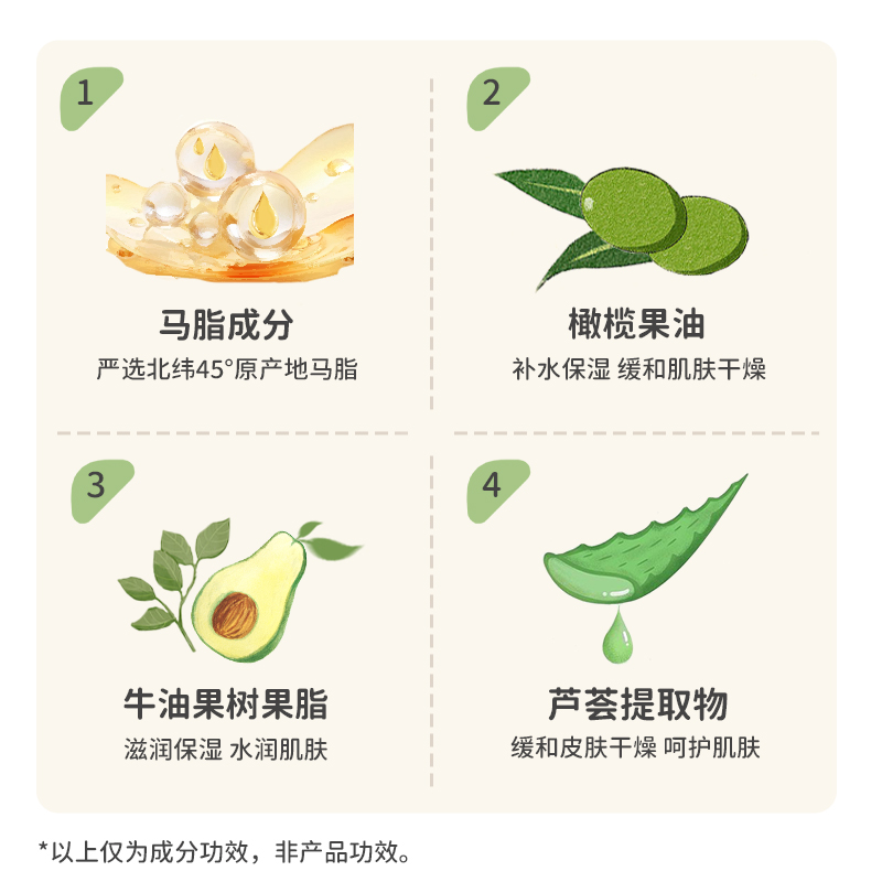 麦康润肤乳木糖醇马油保湿滋润补水清爽不粘腻婴儿身体乳宝宝面霜