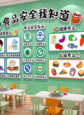幼儿园环创主题文化墙成品餐厅食堂食品安全教育宣传标志墙面装饰