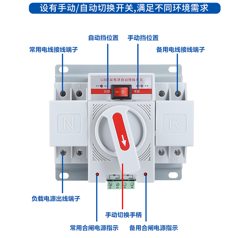 上海人民电器双电源自动转换开关2p63A切换开关3P100A4P63A迷你型 - 图0