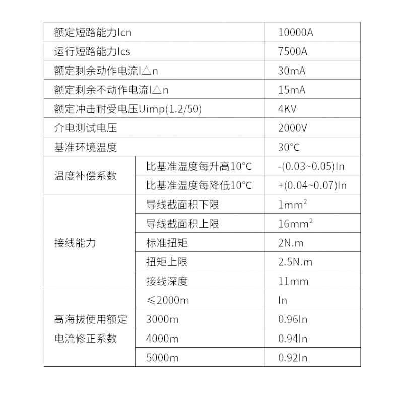 漏电保护器人民电器RDB5LE-63Y小型2P32A63A家用断路器一体式两用