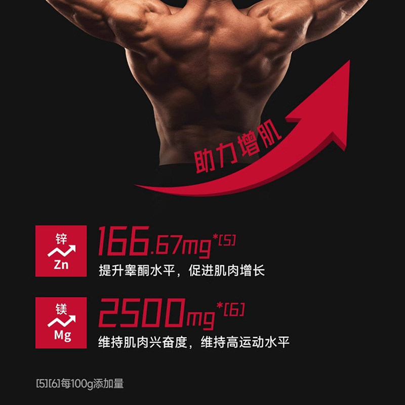 FoYes锌镁肌酸180g一水肌酸耐力爆发力非氮泵氨基酸健身蛋白粉男,淘宝优惠券,粉丝福利购,淘宝优惠卷