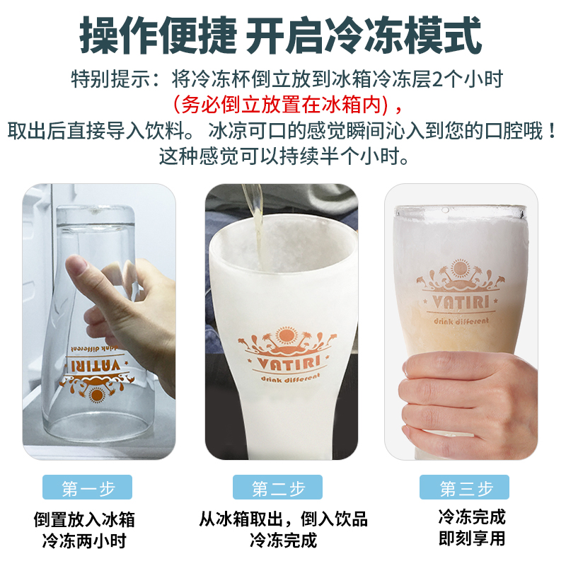 【买1送1】vatiri乐怡2020创意水杯啤酒杯果汁冷饮可口可乐玻璃杯-图0