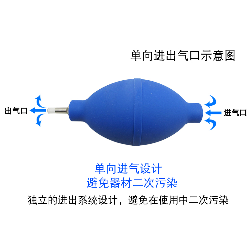 洗耳球大中小号皮老虎30 60 90ml硅胶吸耳球实验室除尘清洁吹气球-图2