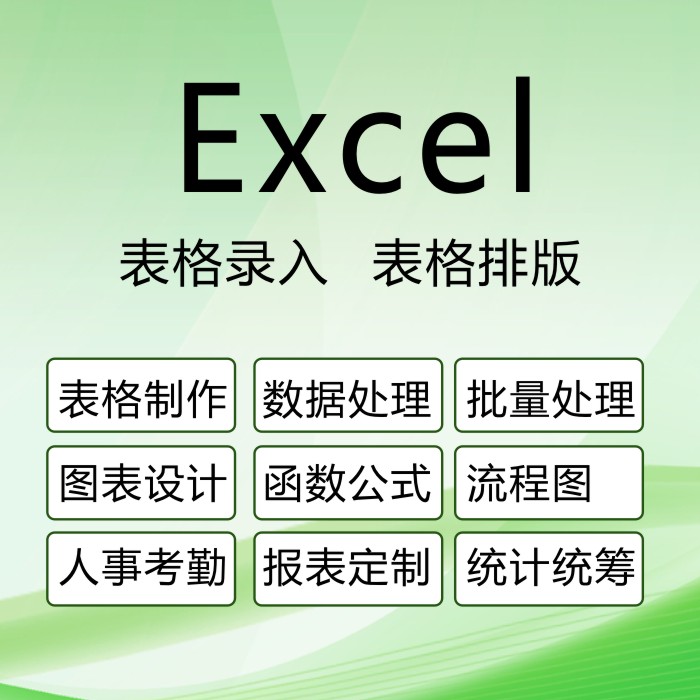 论文格式修改调word表格字体行距目录调整页眉页码整理画图表排版 - 图0