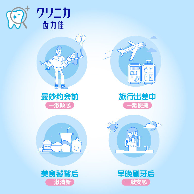 狮王进口齿力佳酵素洁净防护漱口水 狮王漱口水