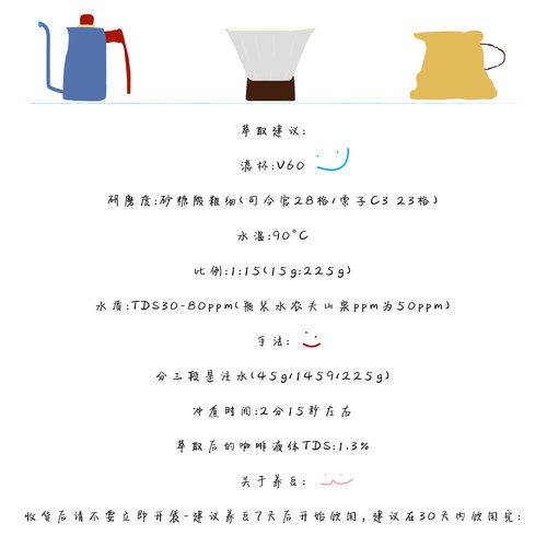 IDEA 洪都拉斯 雪莉 酒香威士忌 精品手冲咖啡豆 新鲜烘焙 - 图0