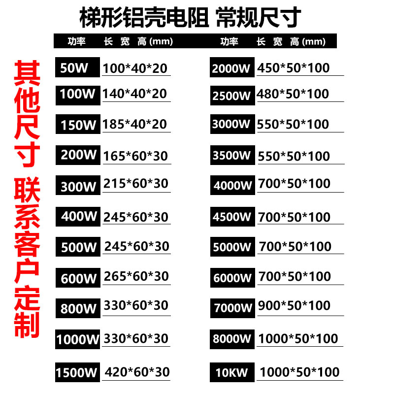 梯形铝壳RXLG伺服变频器铝壳刹车制动电阻300W400W500W800W1000W - 图0