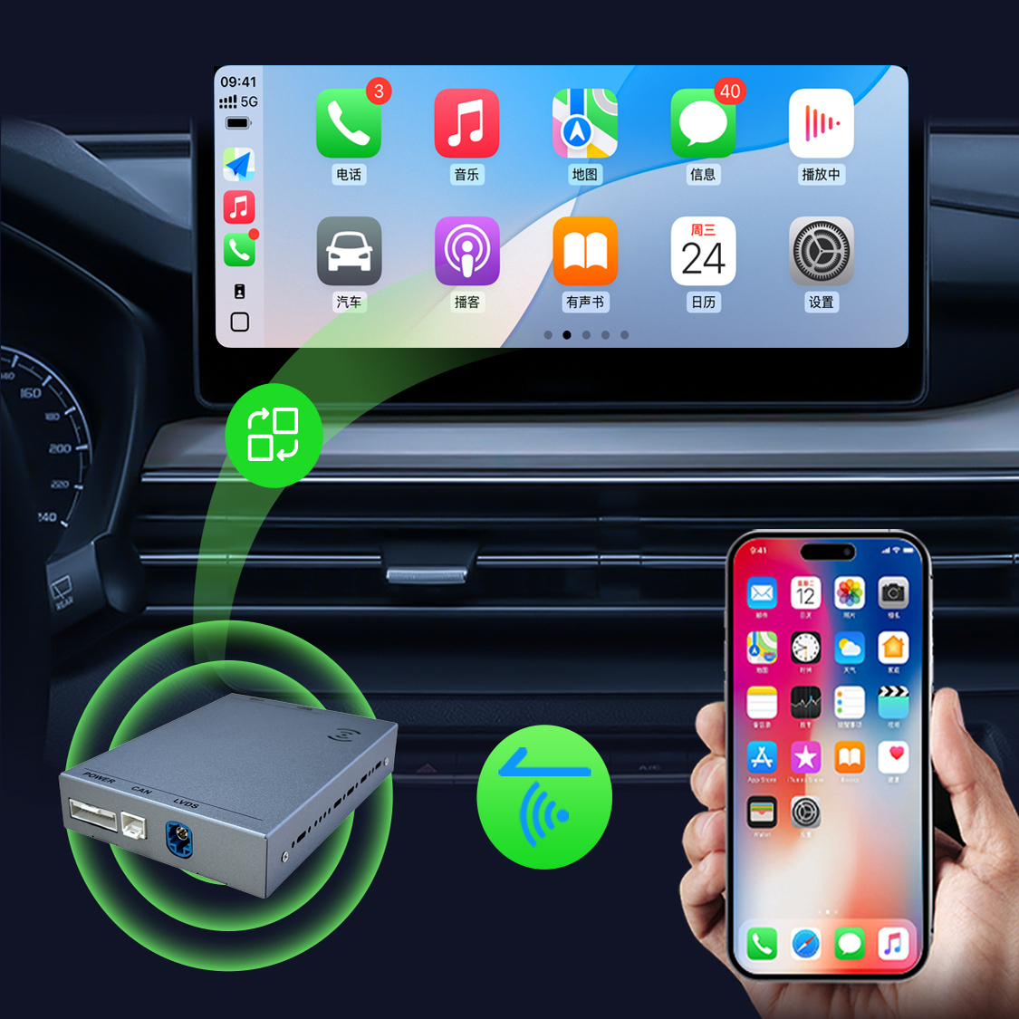 适用于19/20/21/22款奔驰全屏苹果CarPlay华为HiCar手机互联模块 - 图3