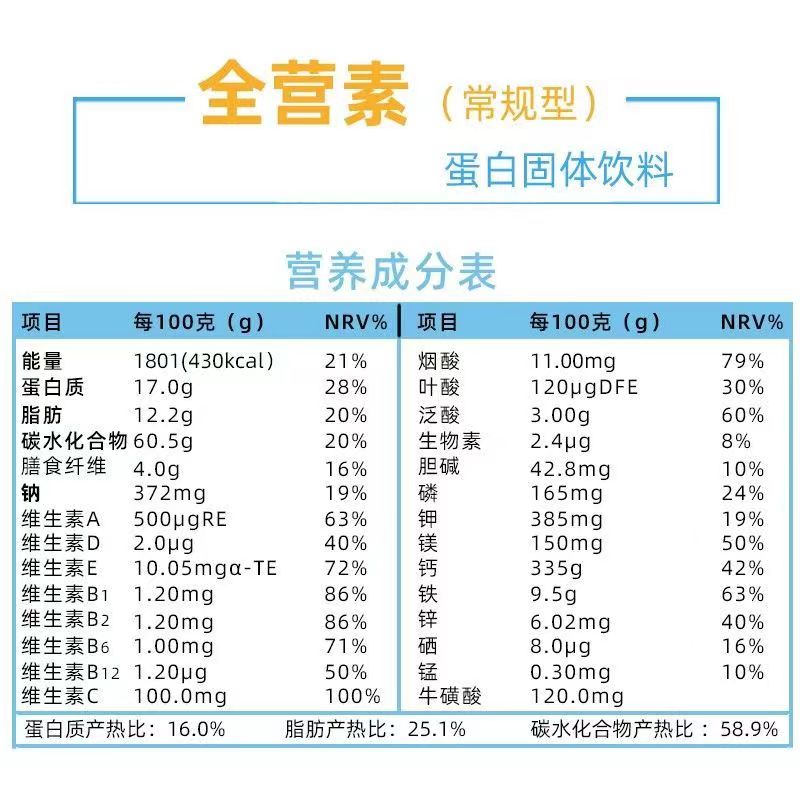 沛可全营素营养粉常规型蛋白固体饮料肠内营养补充口服管饲480克 - 图2