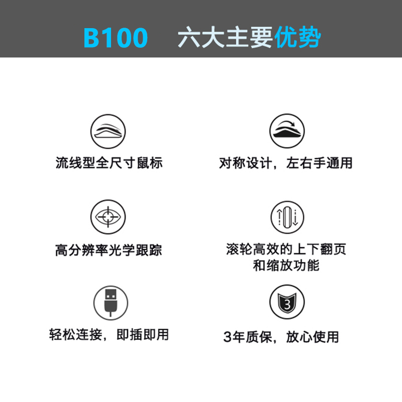 罗技B100有线USB鼠标3年质保电脑家用办公左右手M90 M100R拆包 - 图0