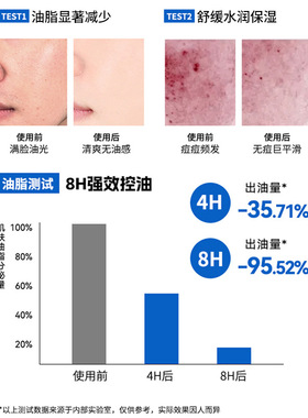 男士高端控油清爽套装去黑头收缩毛孔氨基酸洗面奶乳液面霜洁面乳