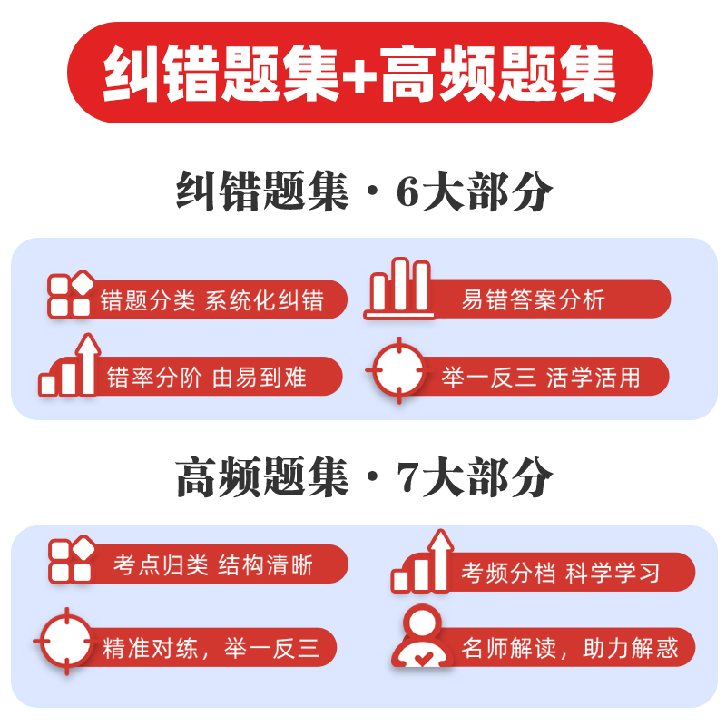 山香教育2023年中小学教师招聘考试教育理论基础高效学习高频题集及纠错题集 - 图1