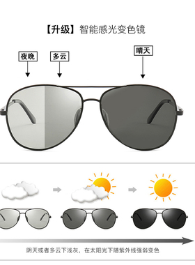 雅诗阁智能两用变色男钓鱼墨镜