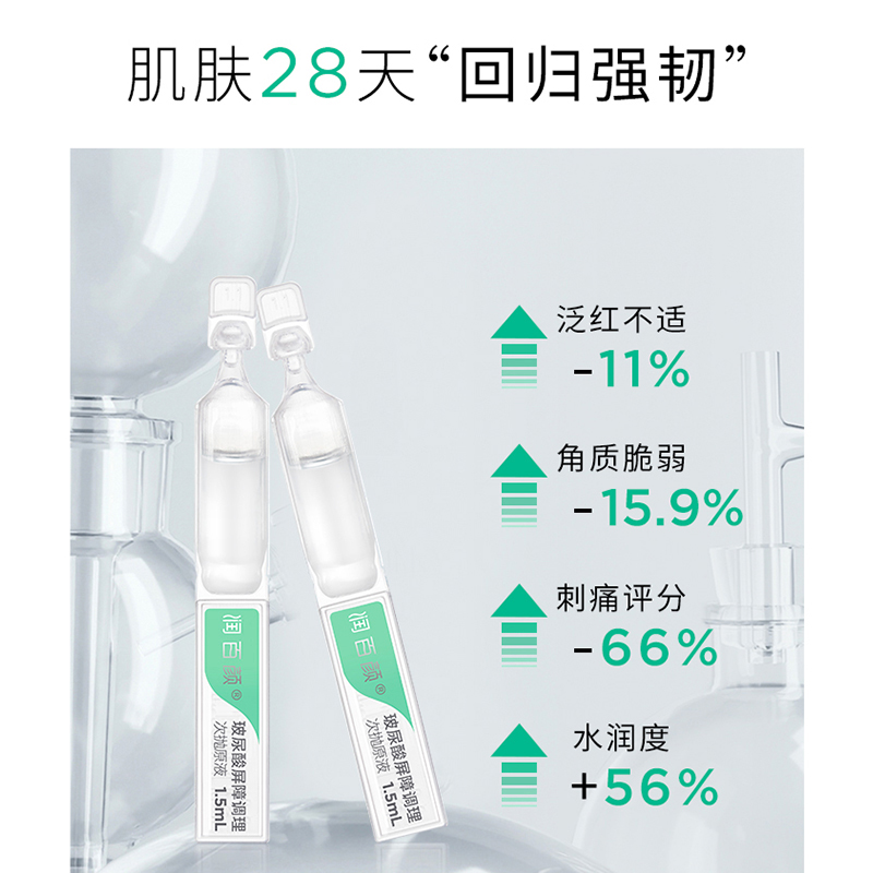 润百颜屏障次抛玻尿酸调理水润修复精华液敏感肌神经酰胺原液正品-图1