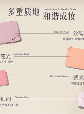 gc波点浪潮腮红眼影一体盘
