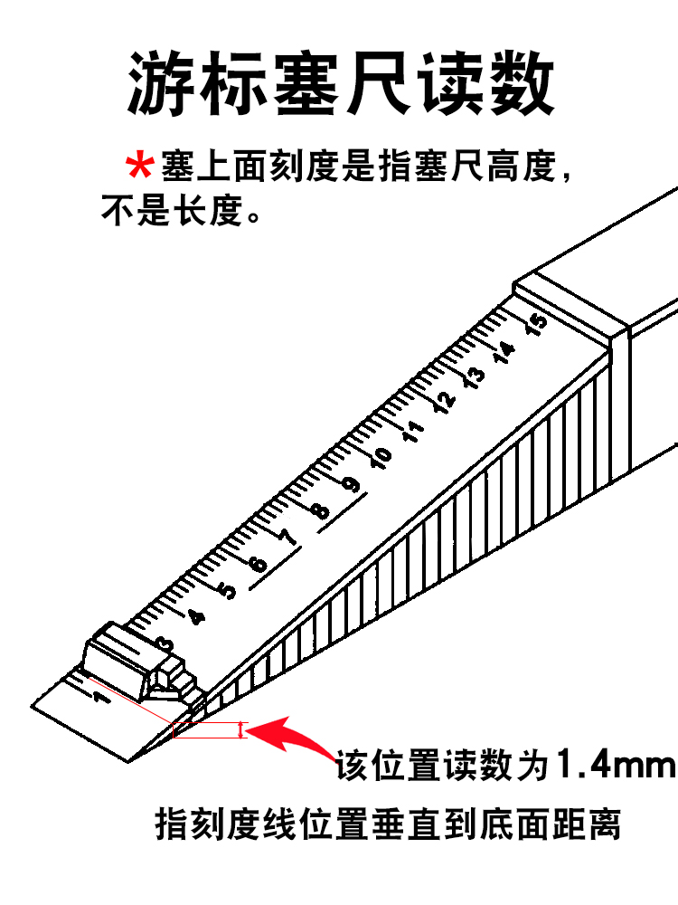 南方验房检测工具楔形游标塞尺1-15mm缝隙平整度检测精度0.2/0.5 - 图1