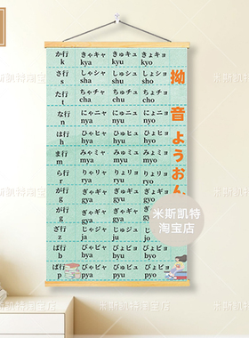可爱日语学习海报《五十音图》