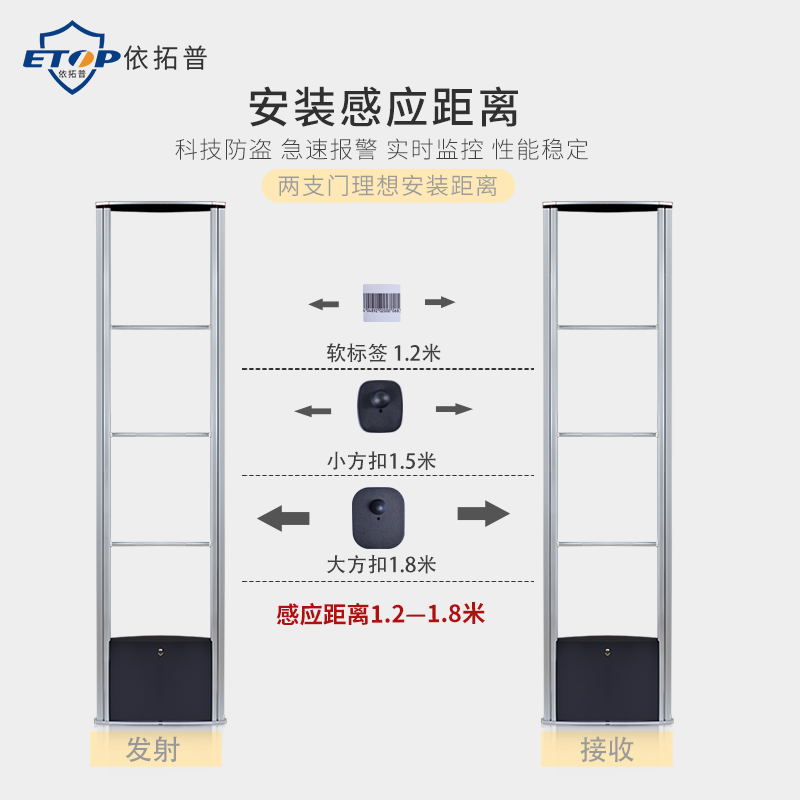 超市防盗门服装防盗报警器化妆品店防盗门禁系统报警器商超防盗器