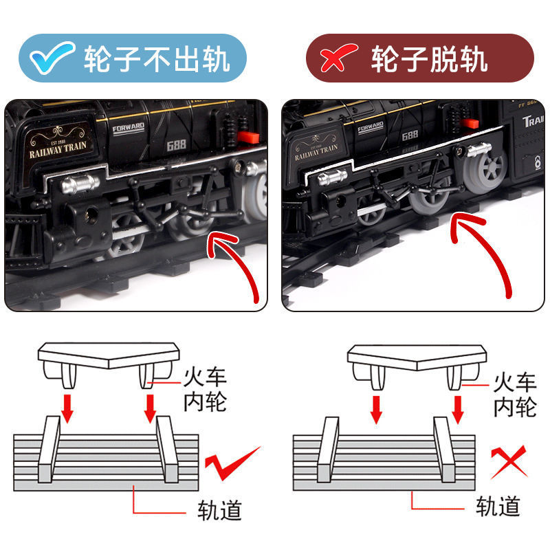 儿童电动音乐轨道车复古老式蒸汽火车头男小火车宝宝益智模型玩具-图2