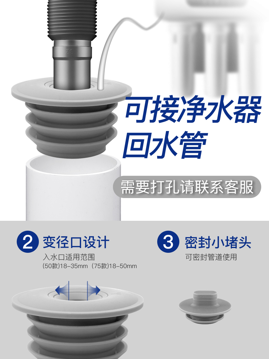 下水道堵口器地漏防臭器防虫盖卫生间防臭神器密封塞硅胶芯防返臭 - 图1