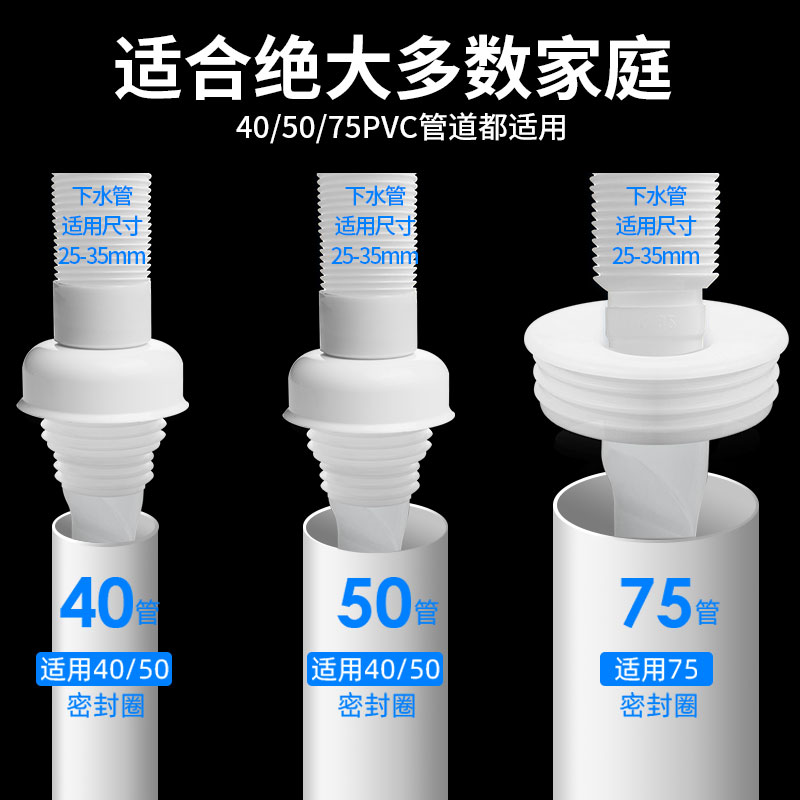 下水道地漏防臭器洗手盆洗衣机卫生间排水管下水管盖防臭密封圈塞-图0