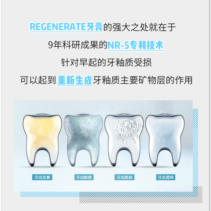 官方授权法国Regenerate清新口气舒缓美白去黄牙膏牙釉质修复护龈 - 图2