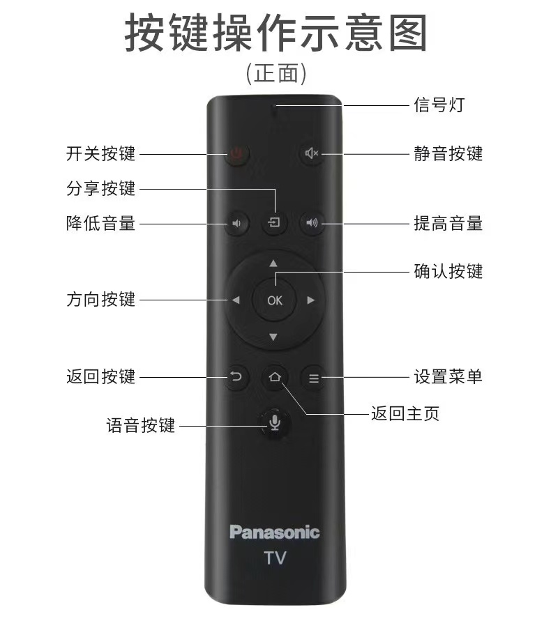 原装松下遥控器50/55FX680C TH-65LX580C FX660C 65GX580C电视机 - 图1