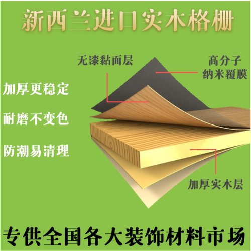 新中式实木格栅电视背景墙原木格栅板竹木纤维护墙板凹凸形长城板-图1