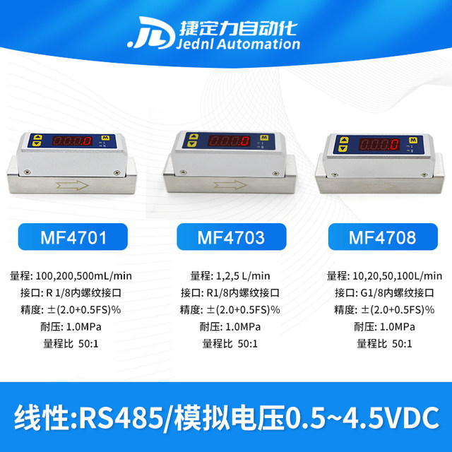 Spot Sixiangmax upgraded gas mass flowmeter
