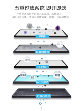 恩美特 老款CLASSIC-6 熔喷活性炭RO反渗透滤芯组合套装德