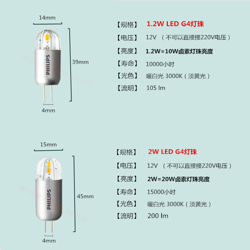 飞利浦LED灯珠 G4灯珠12v 1.2W/2W水晶灯珠灯泡G4插脚正品包邮-图1