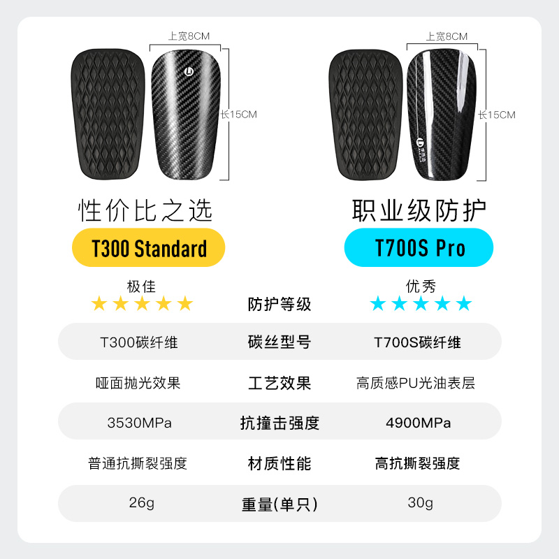 小李子李质造足球比赛训练缓冲减震轻量碳纤维插片式护腿板护具男