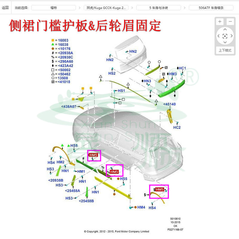 福特翼虎金牛座锐界嘉年华野马林肯侧裙门槛护板后车轮眉固定卡扣-图0