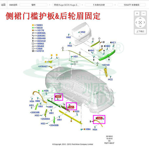 福特翼虎金牛座锐界嘉年华野马林肯侧裙门槛后车轮眉卡扣汽车配件 - 图0