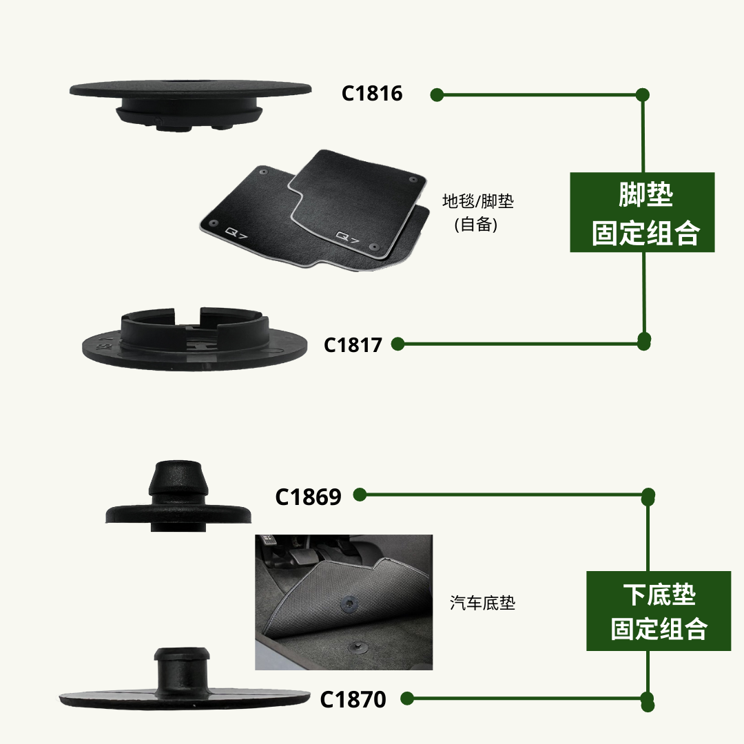 奥迪A1 A3 A4 A5 A6 A7 A8 Q3 Q5 Q7 TT地毯脚垫防滑动固定车卡扣