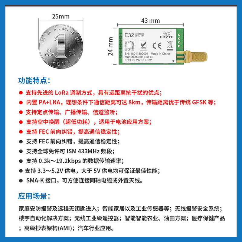 SX1278无线模块|LORA扩频|UART接口 E32-TTL-1W|433MHZ无线串口 - 图0