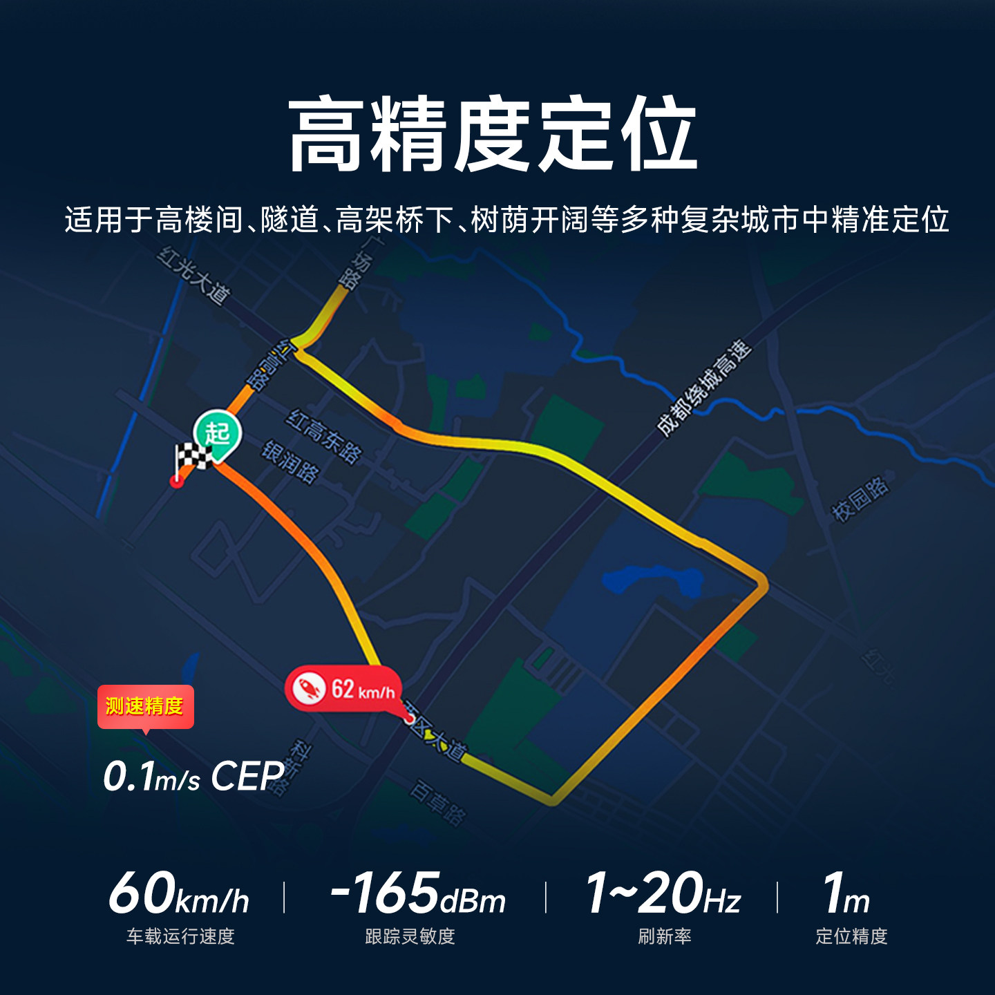 GPS北斗惯性导航模块双频GNSS卫星定位模组车载定位器IMU组合惯导,淘宝优惠券,粉丝福利购,淘宝优惠卷