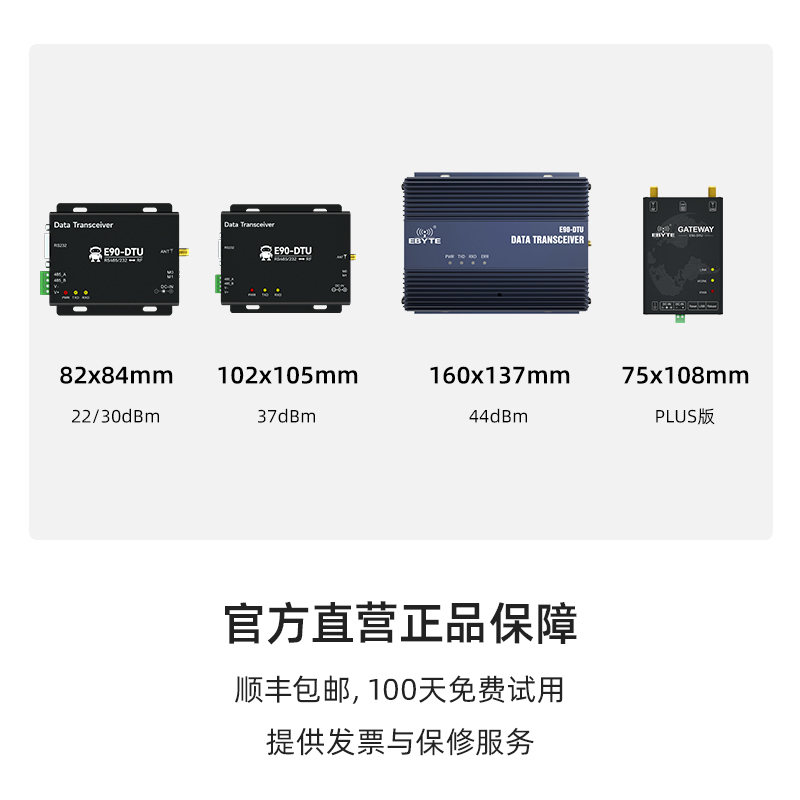 LoRa扩频无线数传电台RS232/485 DTU模块PLC远距离ModBus SX1262-图3