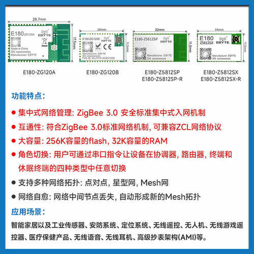 ZigBee模块2.4G无线串口通讯Mesh组网物联网模组低功耗透传工业级 - 图1