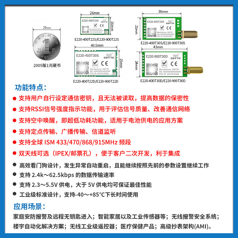 lora无线模块远距离抗干扰通信LLCC68替SX1278S/X1278芯片433M-图0